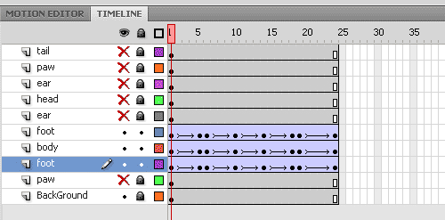 key frames for the body and feet