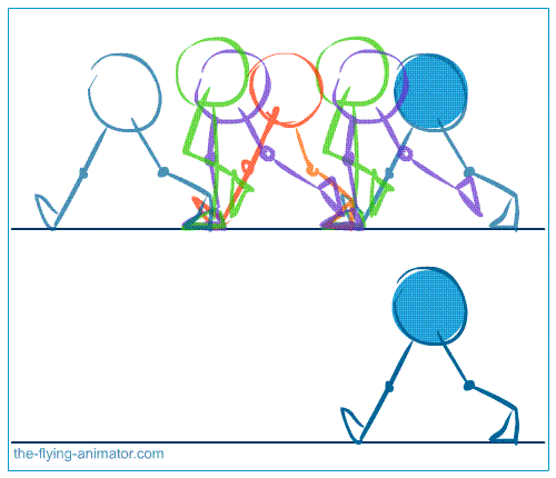 how to animate a walk cycle one step