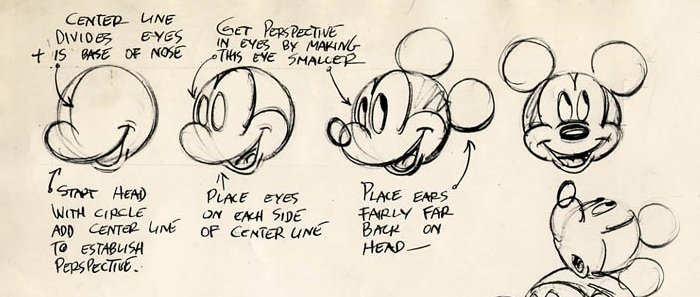 To draw Mickey Mouse you need to know how to draw a circle