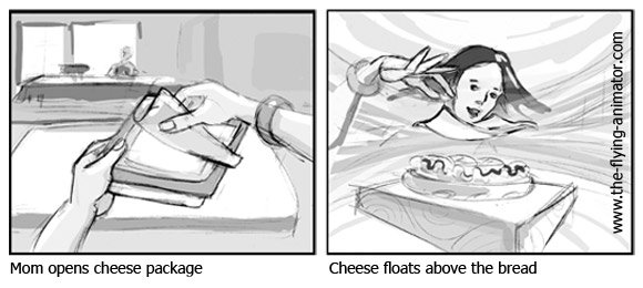 Storyboard for TV commercial